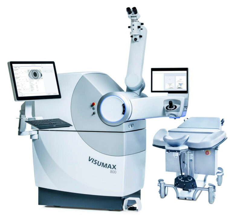 Caesar Vision System Specialist Care | Innovative Tech | Enduring Results | Southern Eye Laser